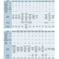 PP วัตถุดิบ polypropylene granules ราคาสำหรับผ้า